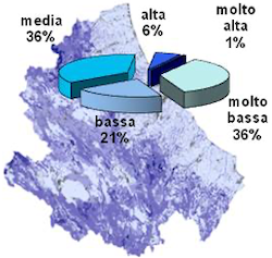 La carta degli habitat